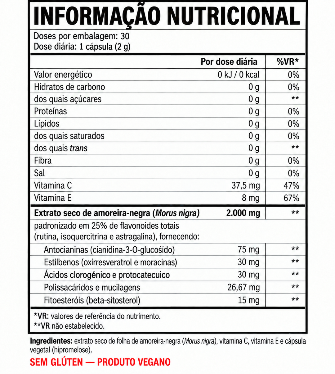Informação nutricional do Radiancy