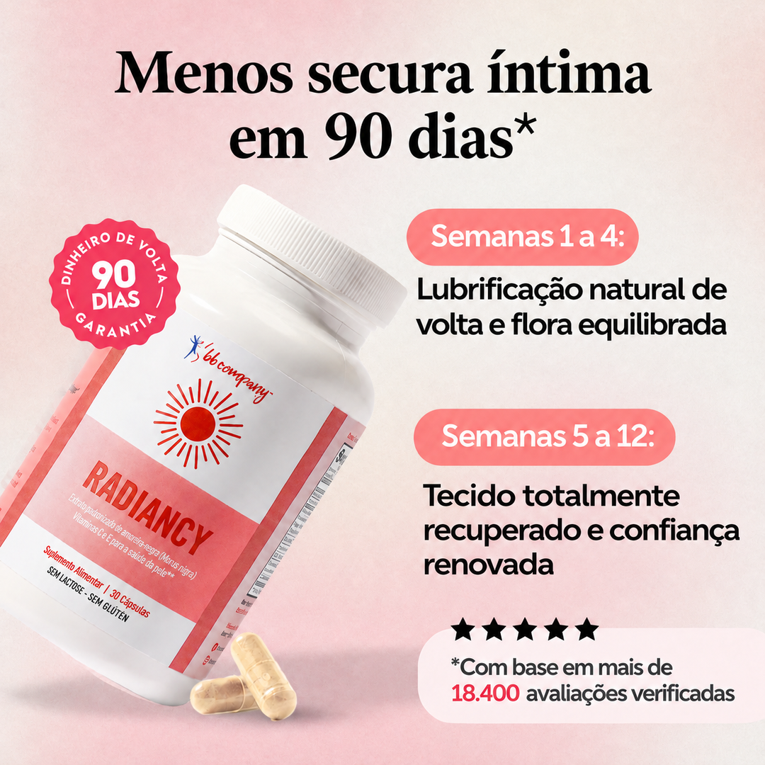 Frasco de Radiancy com a promessa de menos secura íntima em 90 dias, selo de garantia de 90 dias e os resultados das semanas 1 a 4 e 5 a 12.
